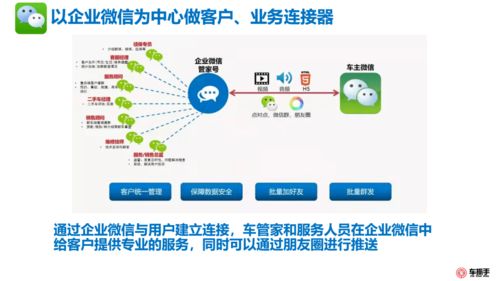 修理廠客戶數(shù)據(jù)運(yùn)營(yíng)全案 數(shù)據(jù)處理與存儲(chǔ)服務(wù)的關(guān)鍵策略
